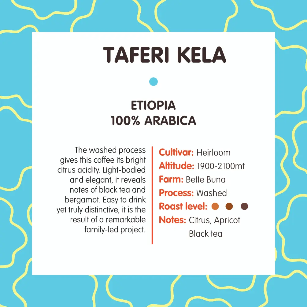 Taferi Kela