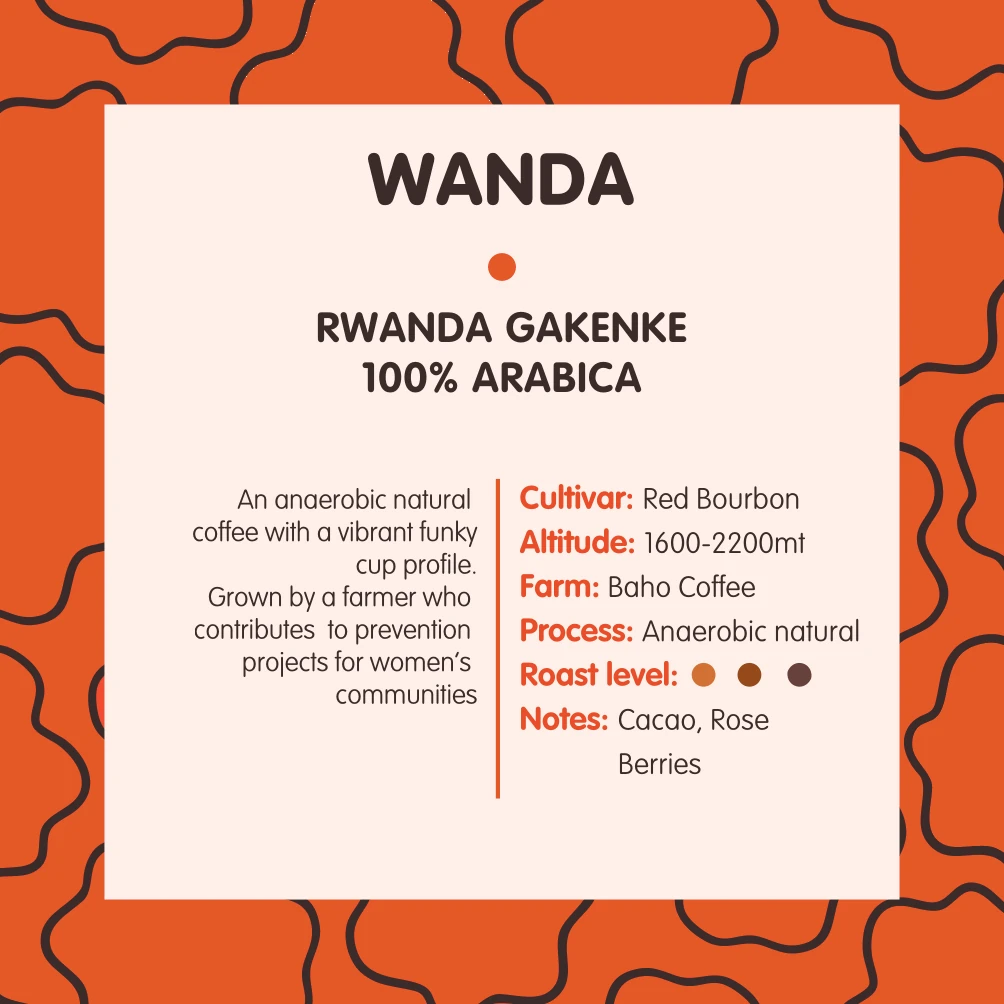 Wanda